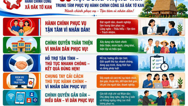 05 nhiệm vụ trọng tâm Trung tâm phục vụ Hành chính công xã Đăk Tòa Kan