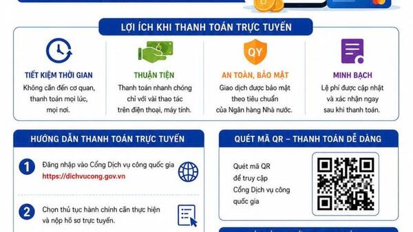 Hướng dẫn thanh toán trực tuyến trên dịch vụ công